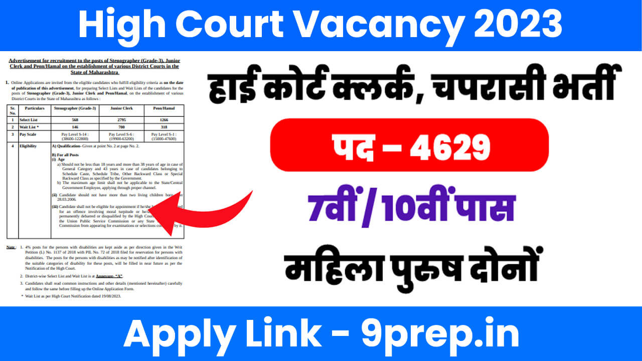 Bombay High Court Clerk and Peon Vacancy 2023