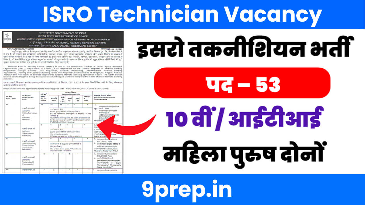 ISRO NRSC Technician Vacancy 2023