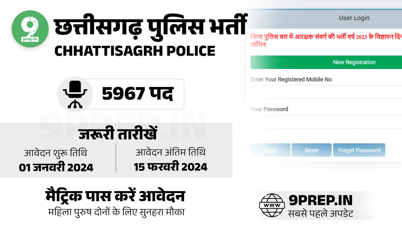 CG Police Bharti 2024 Online Form