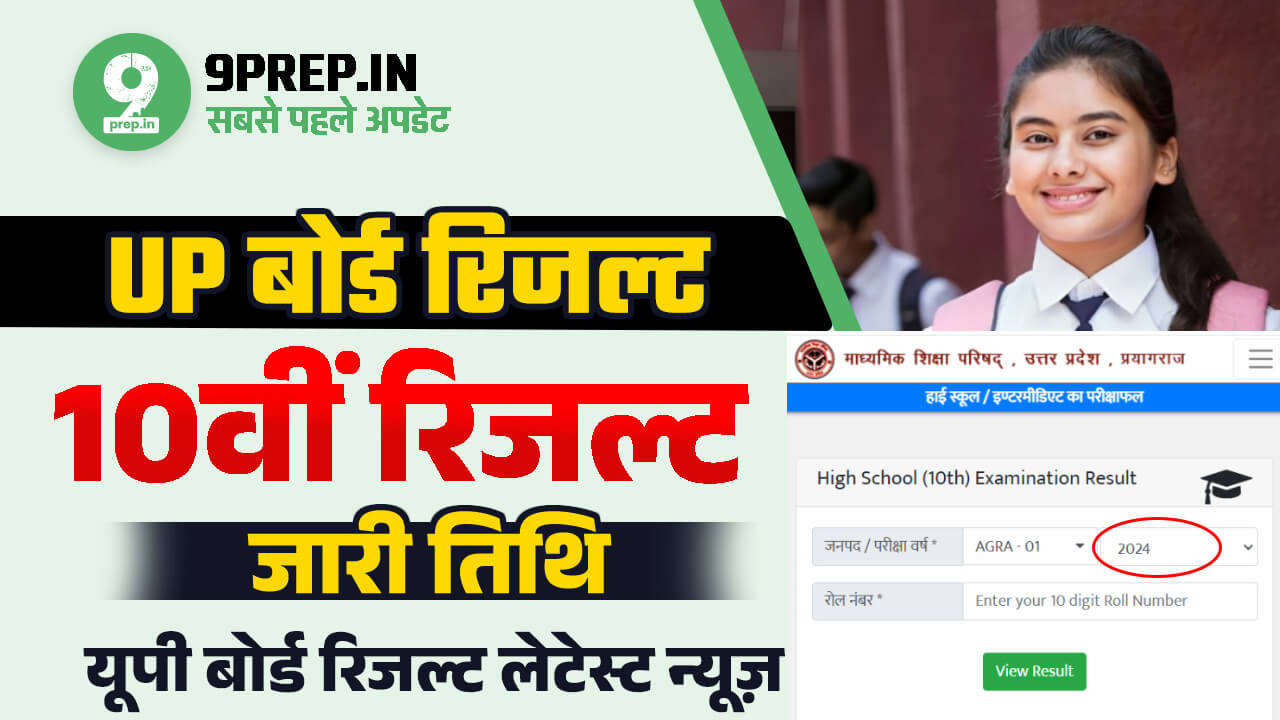 UP 10th Result 2024 Check