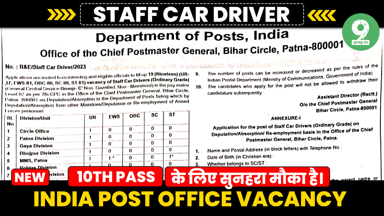 Bihar Post Office Vacancy