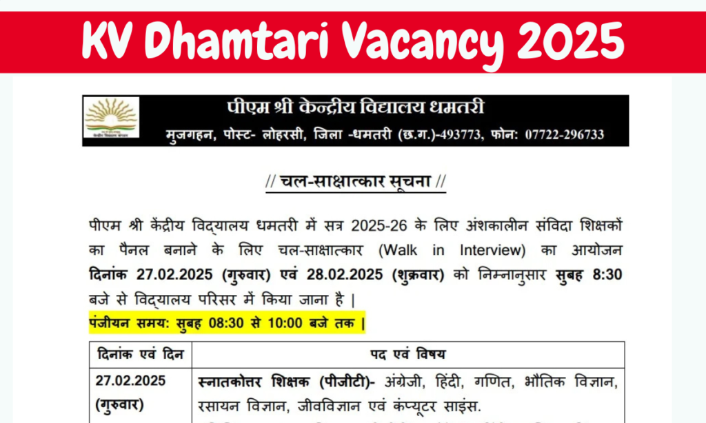 KV Dhamtari Vacancy 2025: केंद्रीय विद्यालय धमतरी में विभिन्न पदों पर भर्ती